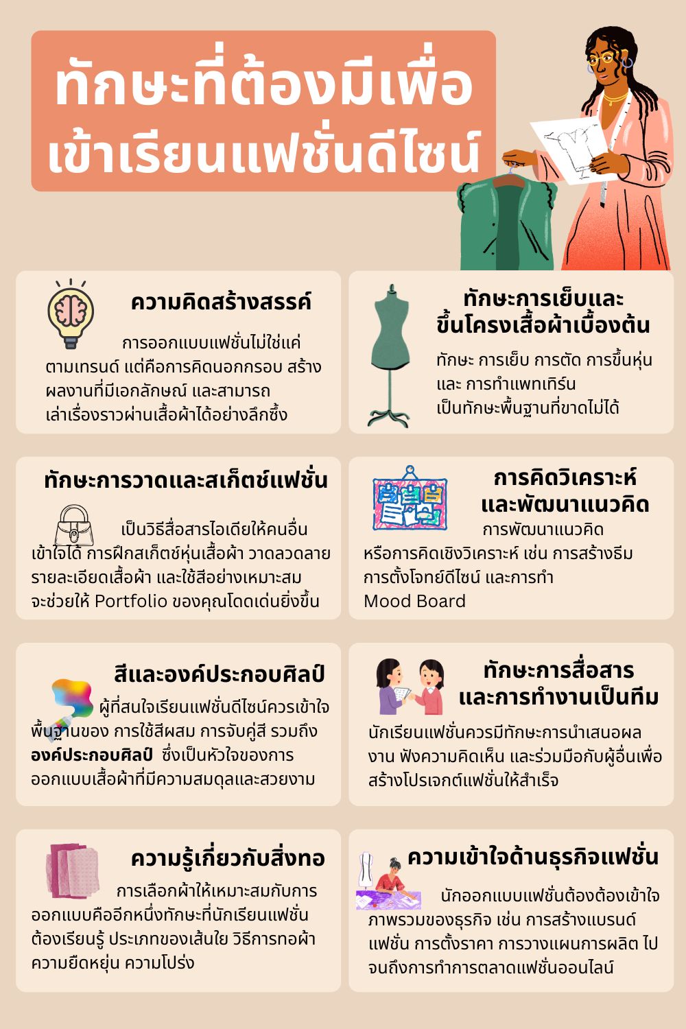 ทักษะที่ต้องมีเพื่อเข้าเรียนแฟชั่นดีไซน์